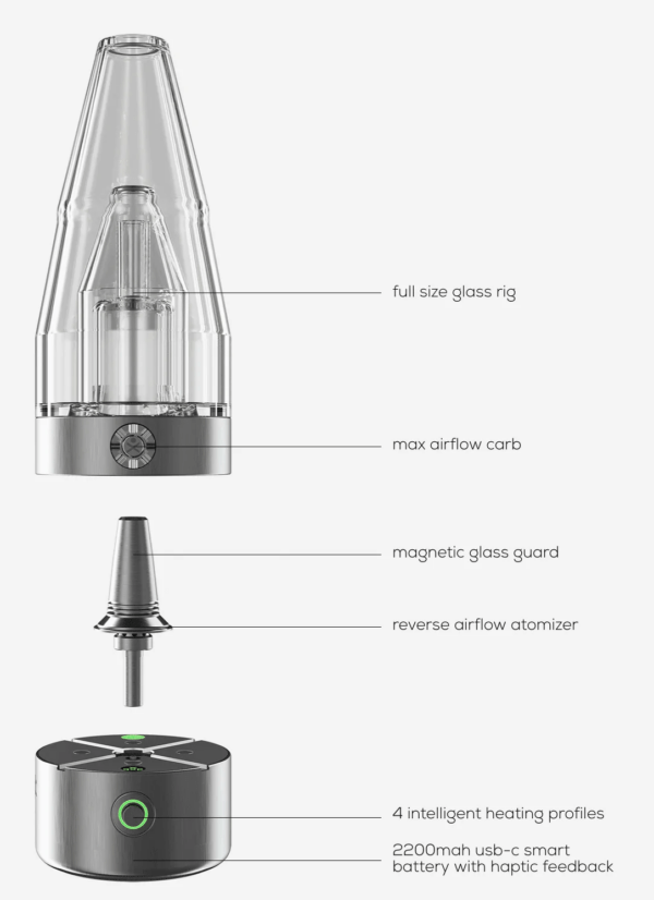 An exploded view of the dabX go.